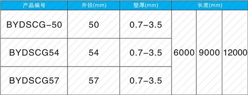 陇县法兰式声测管规格尺寸